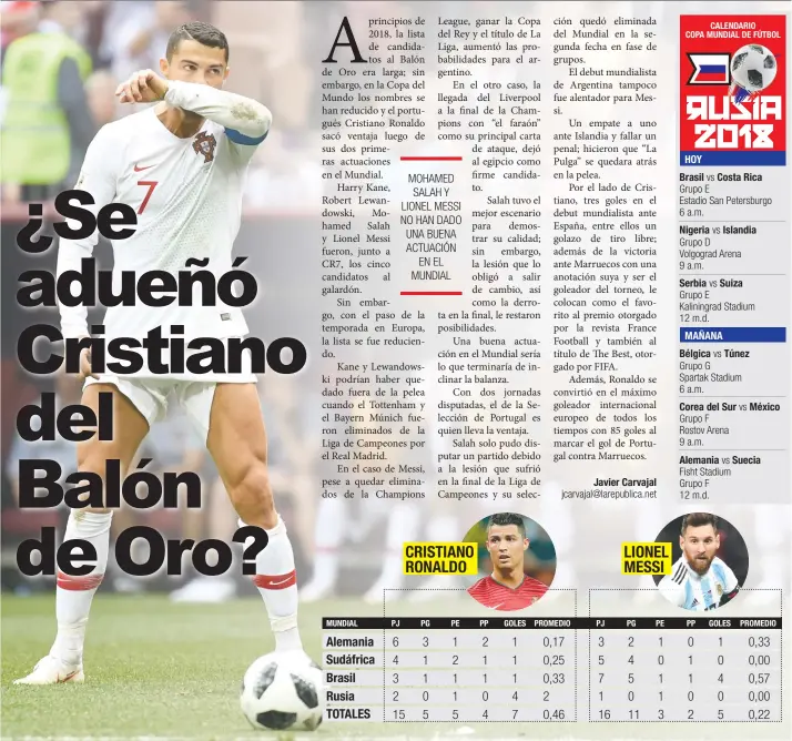  ?? Archivo/La República ?? Cristiano suma cuatro goles en el Mundial, Lionel no se estrena aún.