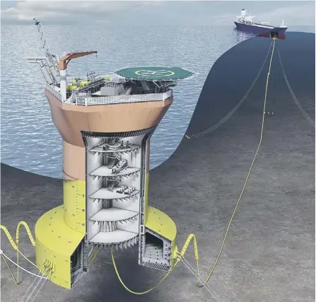  ??  ?? 0 The installati­on developed by Crondall Energy will not be routinely manned and could extract oil from the hardest to reach small pools in the North Sea.