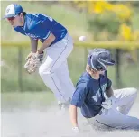  ??  ?? Victoria Mariners’ Flynn Chester steals second base on North Delta Blue Jays’ Michael Tersigni in B.C. Premier Baseball League action at Layritz Park on Saturday.