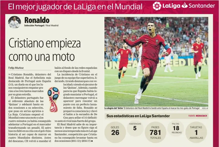  ?? FOTO: AP ?? Selección Portugal / La alegría del ‘bicho’ El delantero del Real Madrid lo bordó ante España al marcar los tres goles de Portugal MEDIACOACH