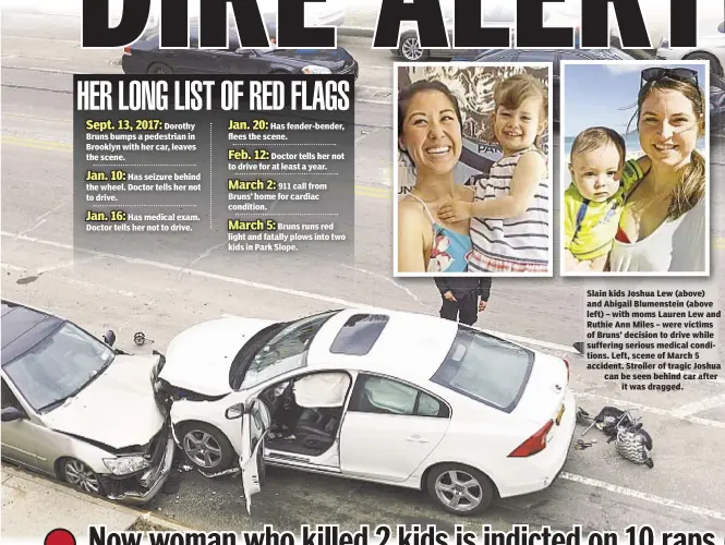  ??  ?? Slain kids Joshua Lew (above) and Abigail Blumenstei­n (above left) – with moms Lauren Lew and Ruthie Ann Miles – were victims of Bruns’ decision to drive while suffering serious medical conditions. Left, scene of March 5 accident. Stroller of tragic...