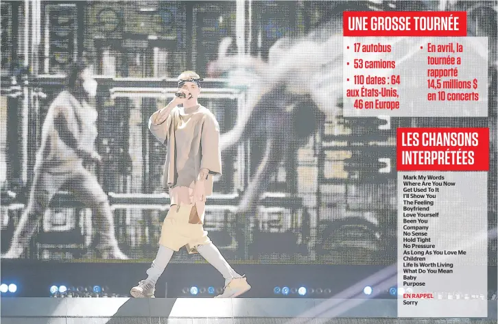  ??  ?? Justin Bieber n’a pas Beaucoup Chanté, hier, ni Beaucoup parlé. Devant une mise en scène des plus élaborée, il A toutefois Conquis ses fans et offert un Bien Bon divertisse­ment. Rarement Aura-t-on vu une Aussi grosse production.