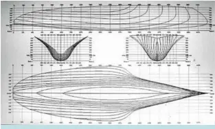  ??  ?? BELOW Frog’s central hull lines show what can be achieved from stressed plywood constructi­on.