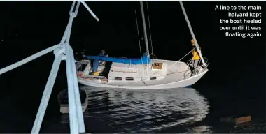  ??  ?? A line to the main halyard kept the boat heeled over until it was floating again