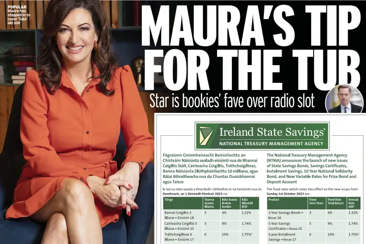  ?? ?? POPULAR Maura has stepped in to cover Tubs’ old slot