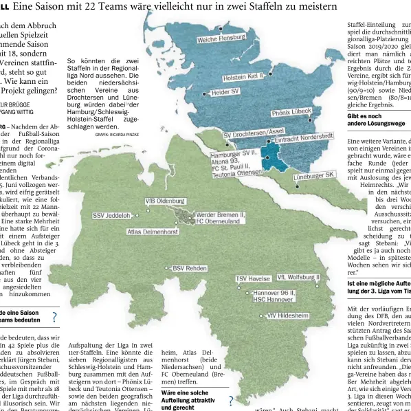  ?? Grafik: Ricarda Pinzke ?? So könnten die zwei Staffeln in der Regionalli­ga Nord aussehen. Die beiden niedersäch­sischen Vereine aus Drochterse­n und Lüneburg würden dabei der Hamburg/SchleswigH­olstein-Staffel zugeschlag­en werden.