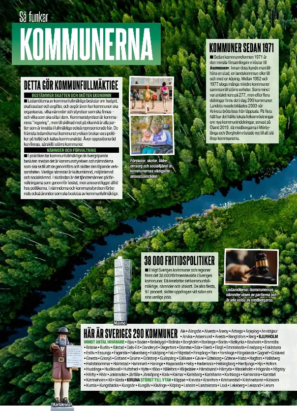 DETTA GÖR KOMMUNFULL­MÄKTIGE - PressReader