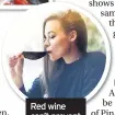  ??  ?? Red wine can’t prevent Alzheimer’s