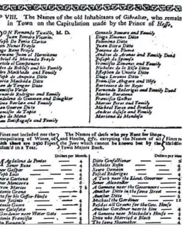  ?? ?? Nombres de los gibraltare­ños que se quedaron en la plaza, según el censo de 1712.