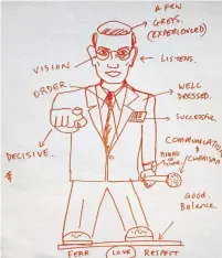  ?? TINA KIEFER/NEW YORK TIMES ?? Researcher Tina Kiefer prompted people to draw an “effective leader.” Men and women alike almost always draw men.