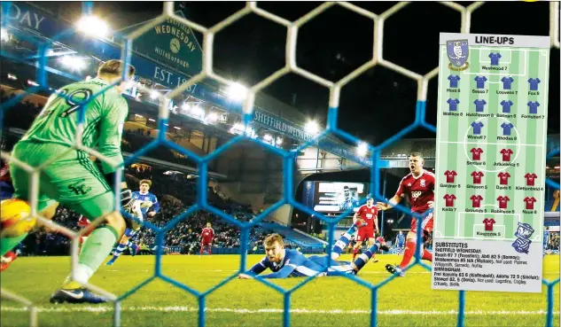  ?? PICTURES: Action Images ?? YOU WIN AGAIN: Sheffield Wednesday’s Sam Winnall scores the clinching second goal