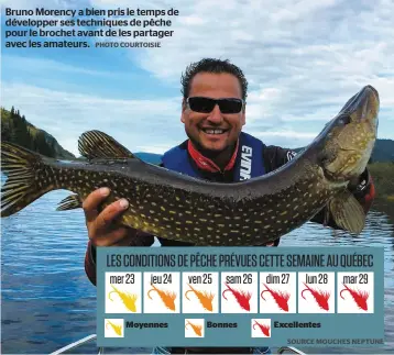  ?? PHOTO COURTOISIE ?? Bruno Morency a bien pris le temps de développer ses techniques de pêche pour le brochet avant de les partager avec les amateurs.