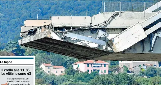  ?? (Ansa/arveda) ?? In bilicoUn moncone del ponte Morandi dopo il crollo del 14 agosto