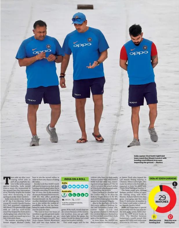  ?? Reuters ?? India captain Virat Kohli (right) and team coach Ravi Shastri (centre) with bowling coach Bharat Arun seen inspecting the ground. —