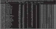  ??  ?? Figure 3: Screenshot of the pslist plugin which lists the running processes