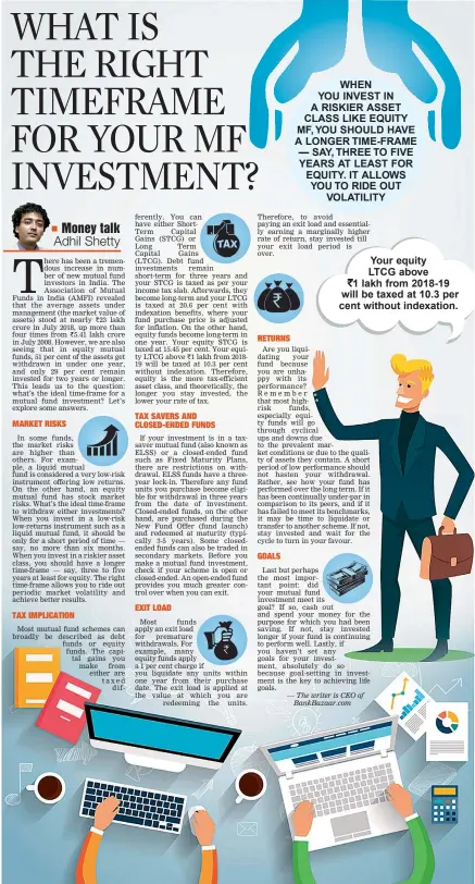  ??  ?? WHEN YOU INVEST IN A RISKIER ASSET CLASS LIKE EQUITY MF, YOU SHOULD HAVE A LONGER TIME-FRAME — SAY, THREE TO FIVE YEARS AT LEAST FOR EQUITY. IT ALLOWS YOU TO RIDE OUT VOLATILITY Your equity LTCG above `1 lakh from 2018-19 will be taxed at 10.3 per cent without indexation.