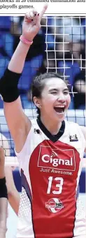  ??  ?? Cignal's Rachel Anne Daquis celebrates during a PSL All-Filipino Conference game against Petron at the Filoil Flying V Centre in San Juan Thursday. Cignal won 11-25, 25-23, 29-27, 2624. (Rio Leonelle Deluvio)