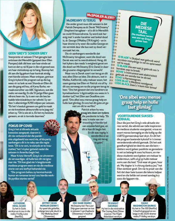  ??  ?? Grey’s
Grey’s
MCSPOILER ALERT! 10 BLADE
Die mediese terme wat ons op geleer het: