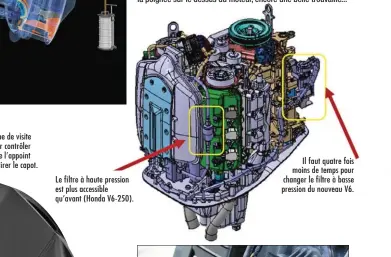  ??  ?? Le filtre à haute pression est plus accessible qu’avant (Honda V6-250). Il faut quatre fois moins de temps pour changer le filtre à basse pression du nouveau V6.