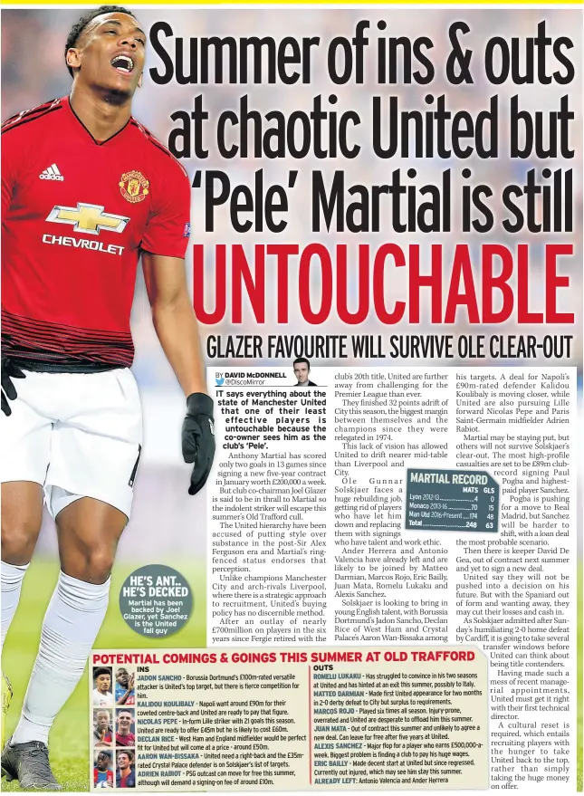  ??  ?? Martial has been backed by Joel Glazer, yet Sanchez is the United fall guy KOULIBALY DECLAN RICE RABIOT OUTS MARCOS ROJO ALEXIS SANCHEZ ALREADY LEFT: Total MATS 248