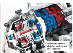  ??  ?? The inner and outer clutches work on one gear set each