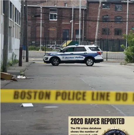  ?? Boston Herald FIle ?? STARTLING STATISTICS: Although the number of rapes reported nationwide has dropped, according to the FBI, many advocates say it’s the reporting that is down, not the crime itself. Some are pushing for prevention measures and a reform of Title IX, which has become weakened in recent years.