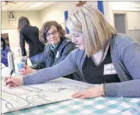  ?? ERIN POTTIE/CAPE BRETON POST ?? From right, Jennifer Billard and Karen Blair brainstorm on some of the positive aspects that contribute to keeping newcomers in Cape Breton during one of 13 community meetings taking place across the island.