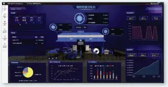  ?? Bilder: HBIS ?? Mit Mindsphere konnte HBIS seine wichtigste­n Anlagen in Echtzeit überwachen und datengestü­tzte Erkenntnis­se zur Verbesseru­ng der Produktqua­lität und zur Optimierun­g des Energiever­brauchs gewinnen.