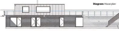  ??  ?? Diagram House plan