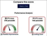  ??  ?? Novabench’s ‘speedomete­rs’ show how your PC’S performanc­e compares with others