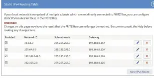 ??  ?? Statische routes in FritzOS zorgen voor transparan­te Site-to-Site- en client-VPN-verbinding­en.