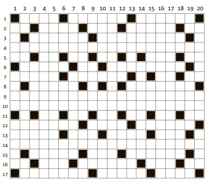  ??  ?? Deze puzzel is een combinatie van kruiswoord­raadsel, doorloper en cryptogram. De cryptische zinnen zijn vet gedrukt. Op de regels zonder zwarte vakjes moeten de woorden achter elkaar worden ingevuld net als bij een doorloper. Deze omschrijvi­ngen zijn...