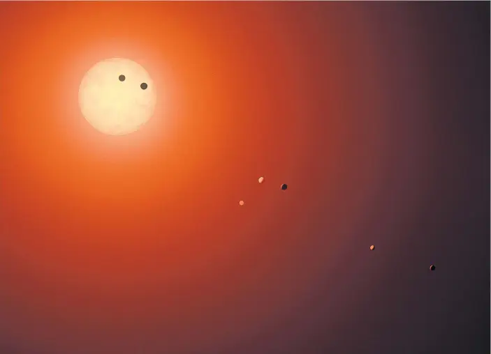  ??  ?? Kleiner Stern, ganz groß: künstleris­che Darstellun­g von Trappist-1 und seinen sieben planetaren Begleitern im Sternbild Wassermann, rund 40 Lichtjahre von der Erde entfernt.