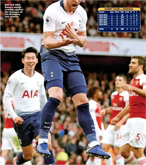  ??  ?? BATTLE CRY: Kane’s enjoys scoring against the Gunners at the Emirates last season