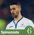 ??  ?? Spinazzola 6