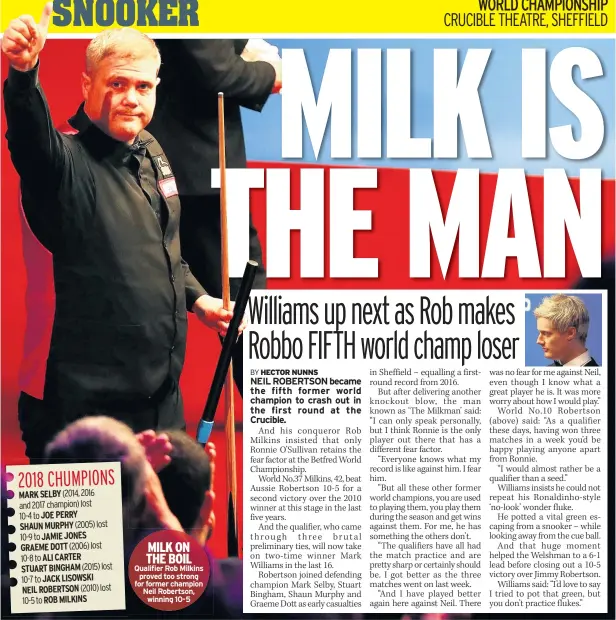  ??  ?? MILK ON THE BOIL Qualifier Rob Milkins proved too strong for former champion Neil Robertson, winning 10-5