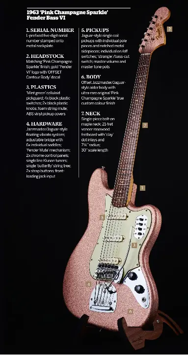 1963 'Pink Champagne Sparkle' Fender Bass VI - PressReader