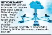  ??  ?? NETWORK MARKET research firm Dell‘Oro estimates that revenue from Radio Access Network equipment —which has declined in recent years — is set to stabilize before growing modestly to around $30.5 billion by 2022 as 5G commercial networks take off.