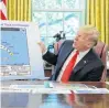  ?? REUTERS FILE PHOTO/ JONATHAN ERNST ?? U.S. President Donald Trump looks at a tracking forecast map on Hurricane Dorian as he receives a status report on the storm in Washington on Sept. 4, 2019.