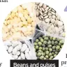  ??  ?? Beans and pulses can help lower LDL cholestero­l
