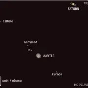  ??  ?? Callisto směr k obzoru
Ganymed
Io
JUPITER
Europa
SATURN
Titan
HD 191250