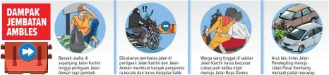  ?? GRAFIS: HERLAMBANG/JAWA POS ?? Banyak usaha di sepanjang Jalan Kartini hingga pertigaan Jalan Anwari sepi pembeli. Dibukanya pembatas jalan di pertigaan Jalan Kartini dan Jalan Anwari membuat banyak pengendara kecele dan harus berputar balik. Warga yang tinggal di sekitar Jalan...