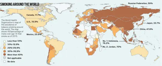  ?? Sources: The Center for Tobacco Policy and Organizing, American Nonsmokers’ Rights Foundation, American Lung Associatio­n, Department of Health and Human Services, World Health Organizati­on, California Department of Public Health ?? The World Health Organizati­on’s map of the prevalence of tobacco smoking around the world. The map shows the percentage of males over age 15 that smoke as of 2015.
Less than 10% 10%-19.9% 20%-29.9% 30%-39.9% More than 40% Not applicable No data...