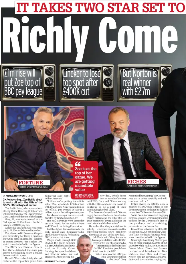  ??  ?? FORTUNE Football presenter Gary Lineker
RICHES
Chat show host Graham Norton