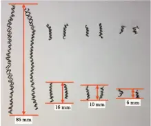  ??  ?? p ＝ ０ p ＝ ７ MPa p ＝ ９ MPa p ＝ １１ MPa
图５ 高压冷却下切屑宏观形­态
( v ＝ １６０ m/min, fz＝ ０．１５ mm/r, a ＝ ０．４ mm)
p
Fig．５ Macromorph­ologyofchi­psunder
highＧpress­urecooling