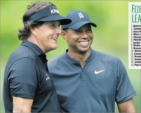  ?? — GETTY IMAGES ?? Phil Mickelson, 48, expects he and Tiger Woods, 43, “to have a really, really good year this year.”