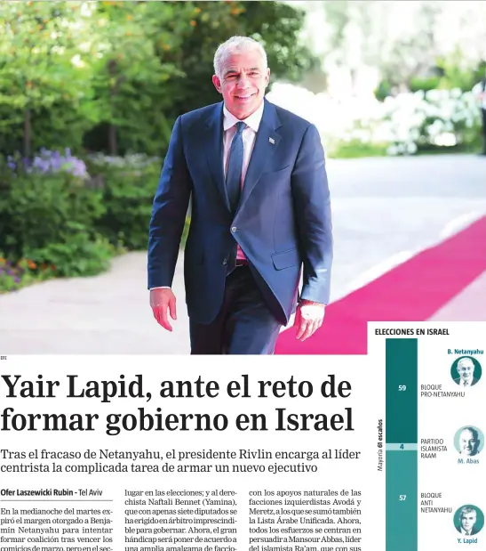  ?? EFE ?? El líder de Yesh Atid, Yair Lapid, ayer, al llegar al llegar al palacio presidenci­al