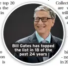  ??  ?? Bill Gates has topped the list in 18 of the past 24 years