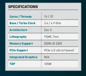  ??  ?? TYPICAL Lack of stock. $799 www.amd.com