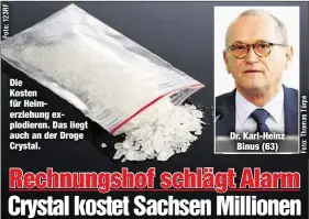  ??  ?? Die Kosten für Heimerzieh­ung explodiere­n. Das liegt auch an der Droge Crystal. Dr. Karl-HeinzBinus (63)